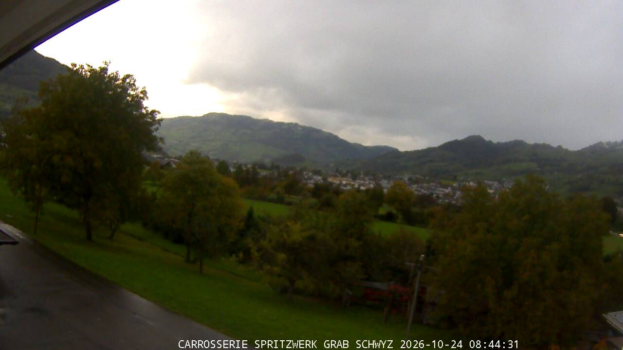 Schwyz - Mythen - Kamera web