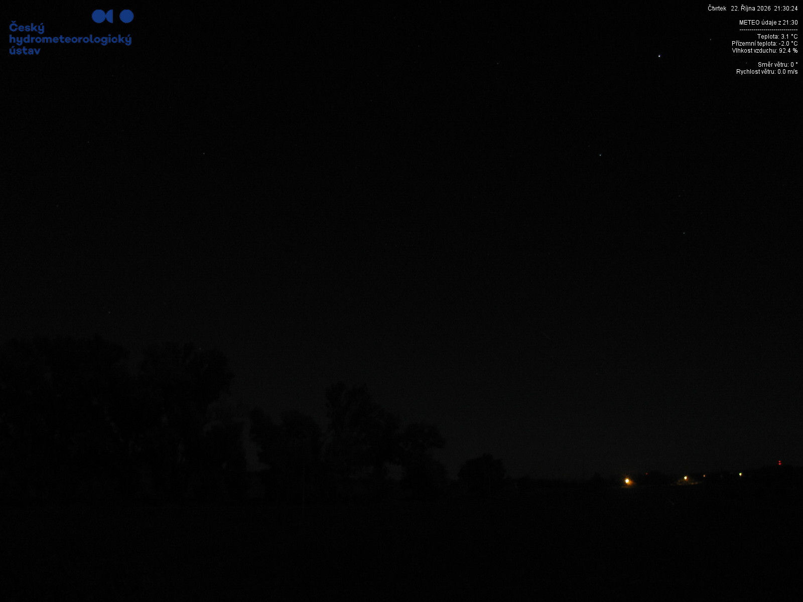 weathercam