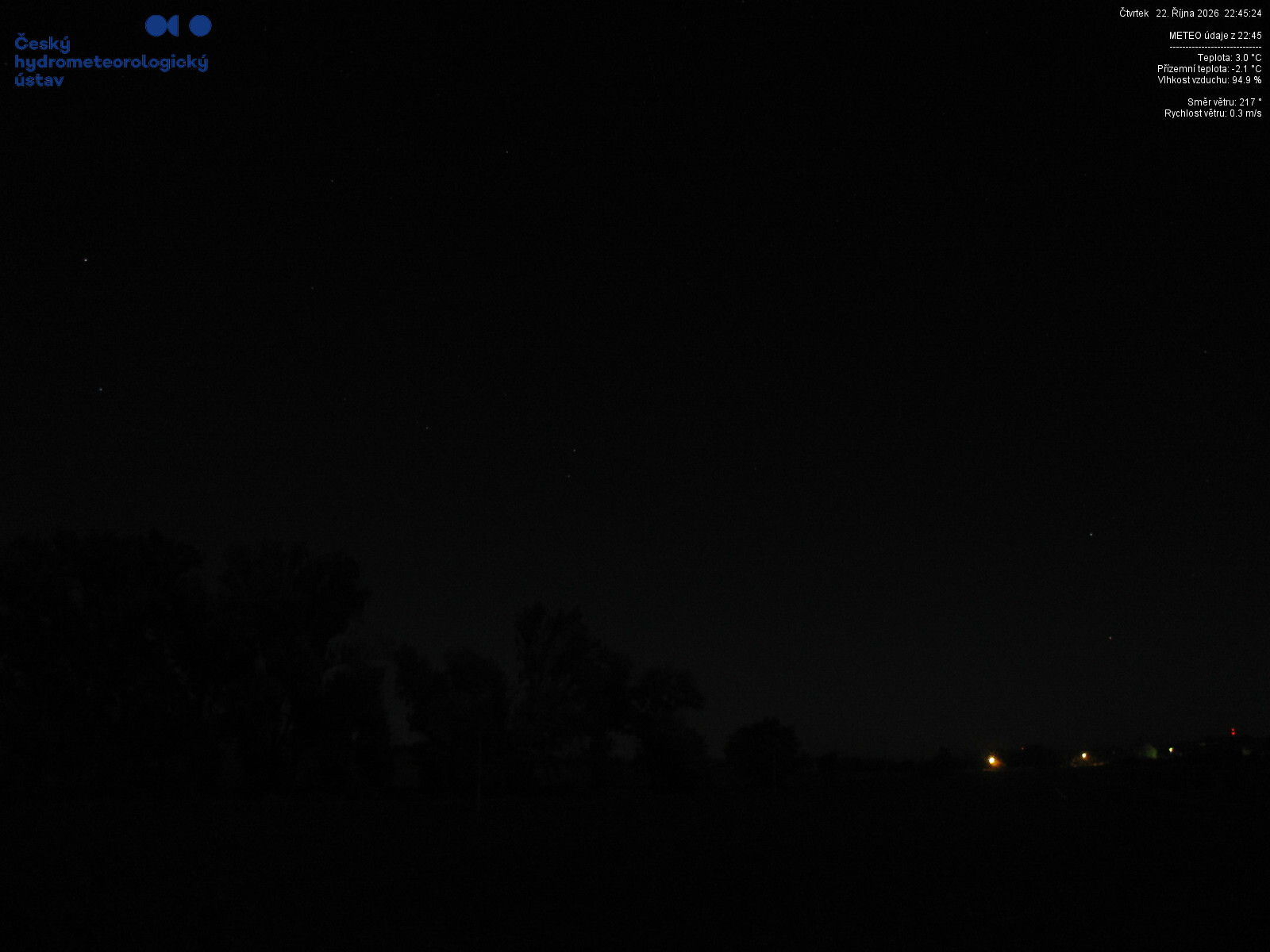 weathercam