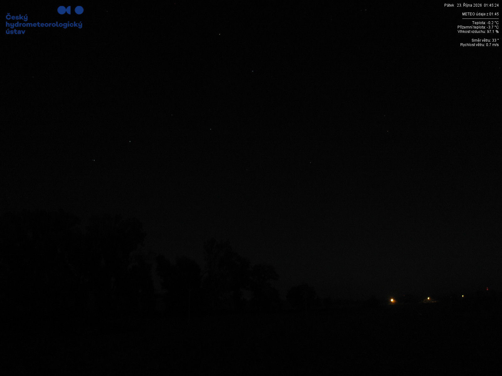 weathercam