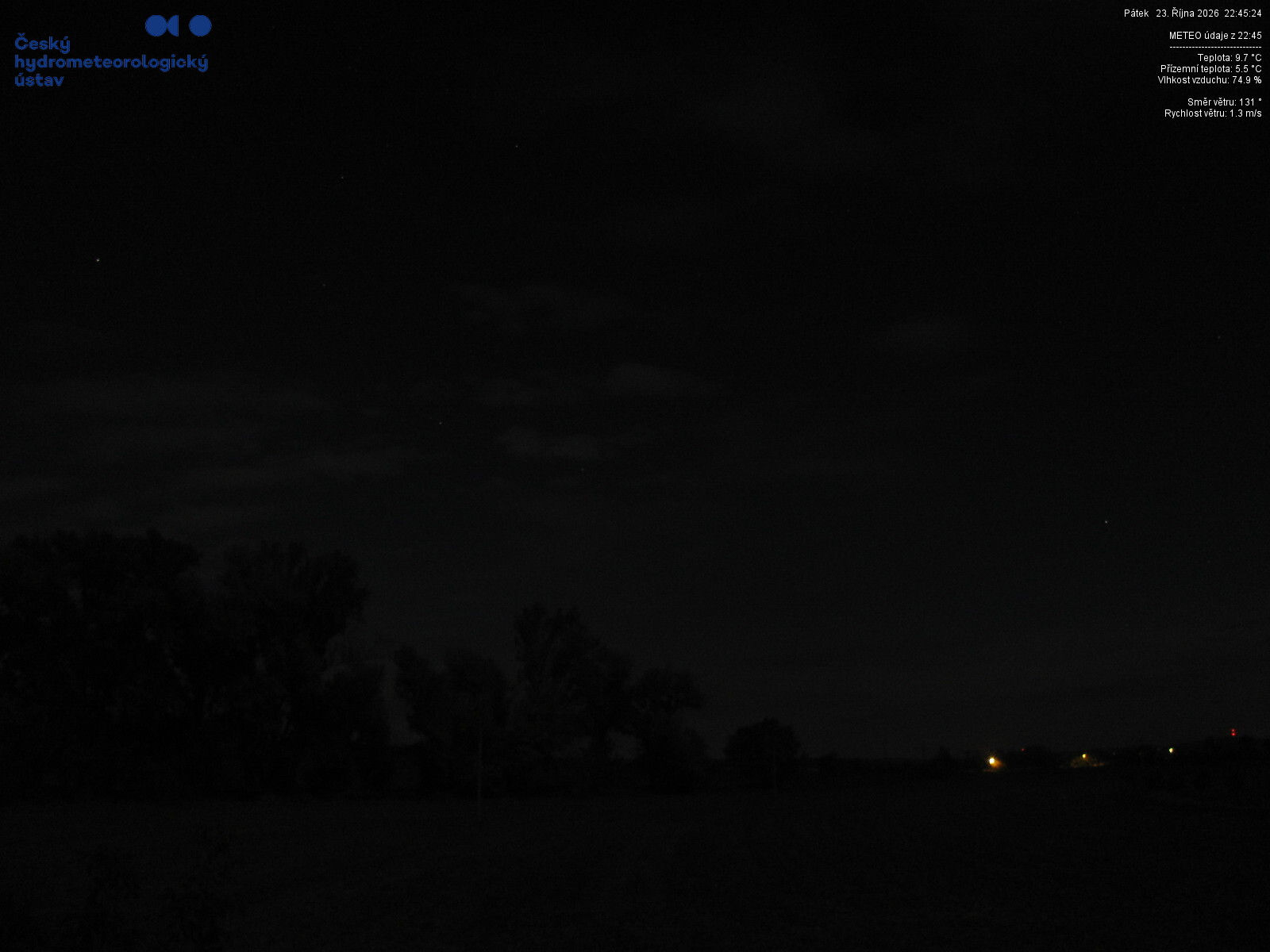 weathercam