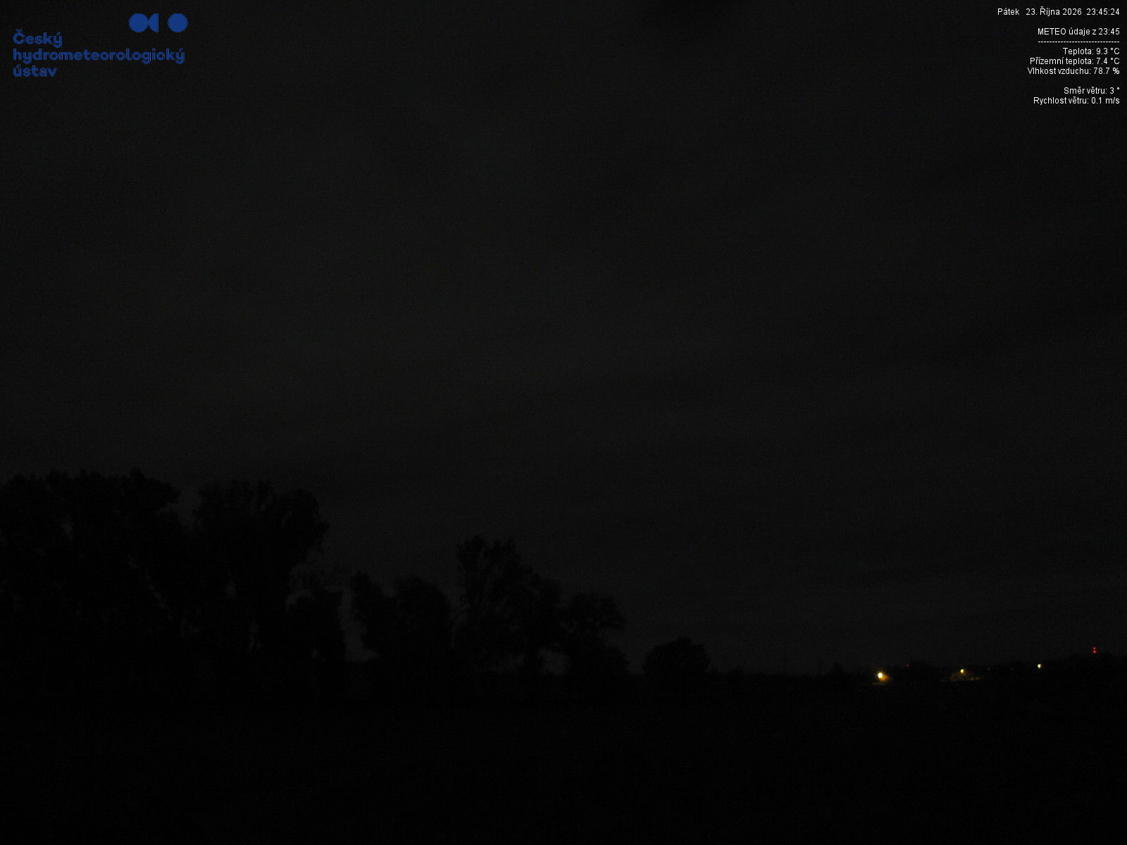 weathercam