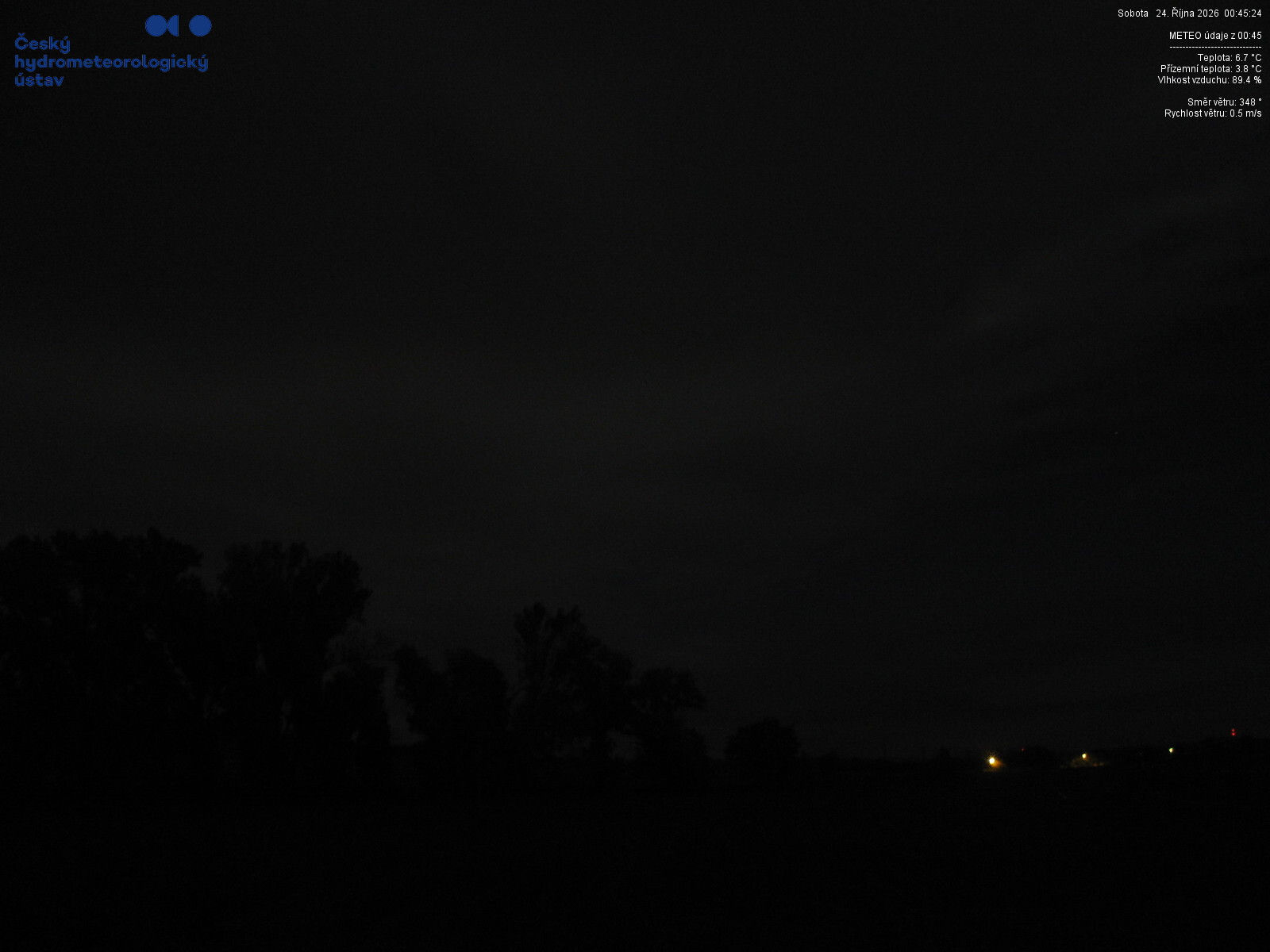 weathercam