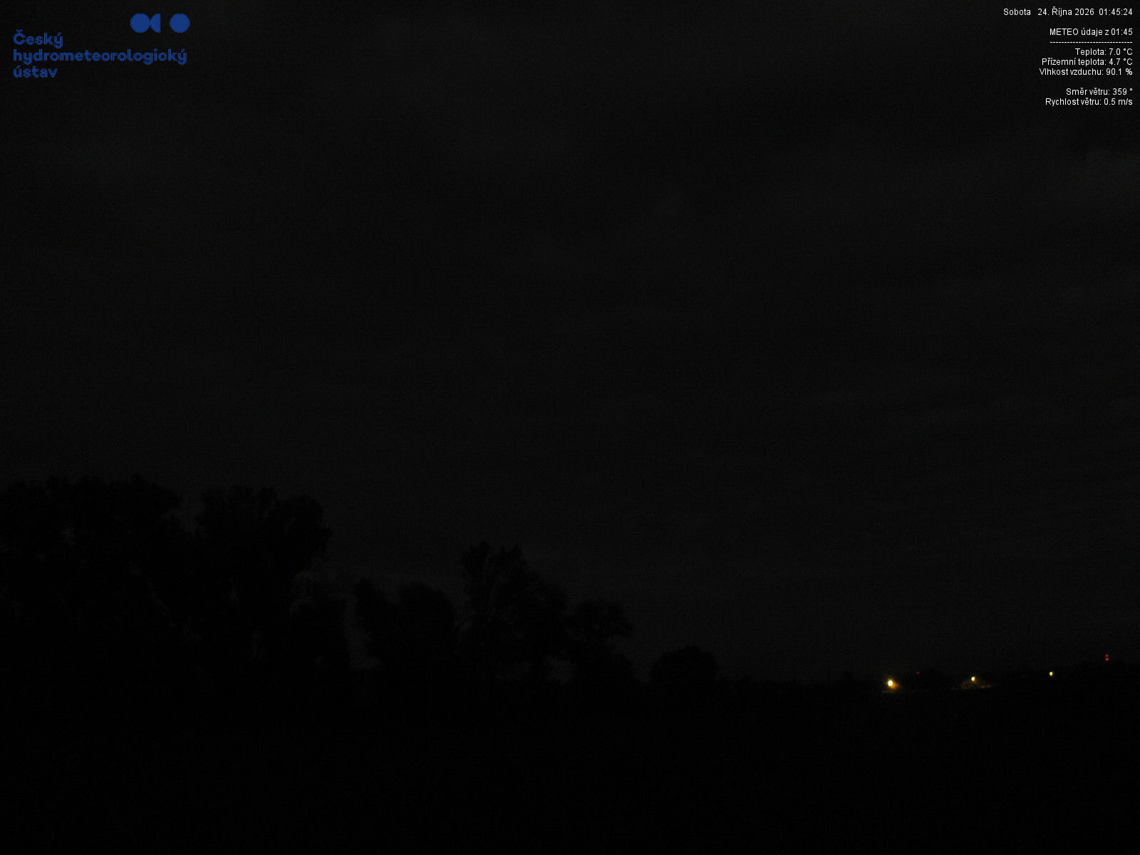 weathercam