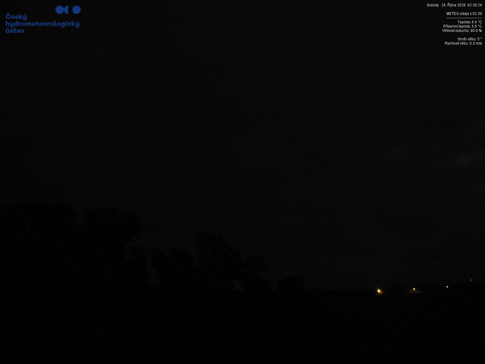 weathercam
