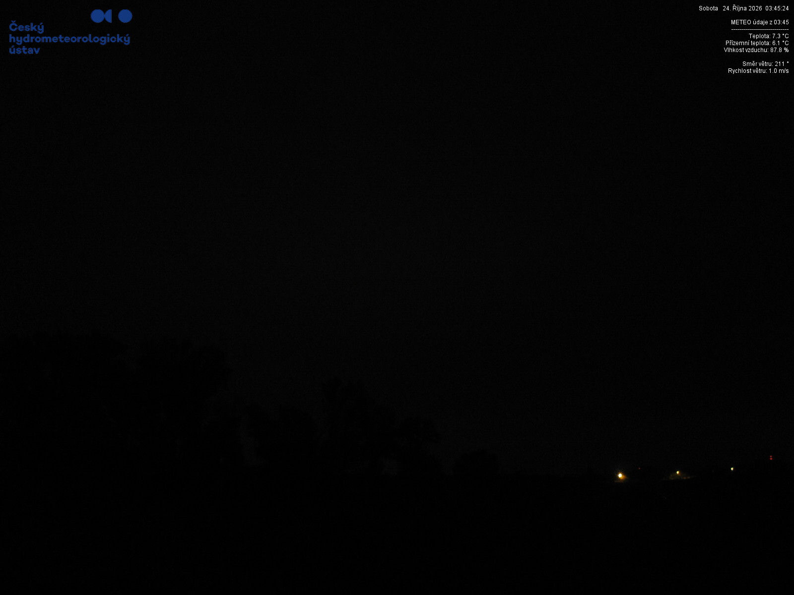 weathercam