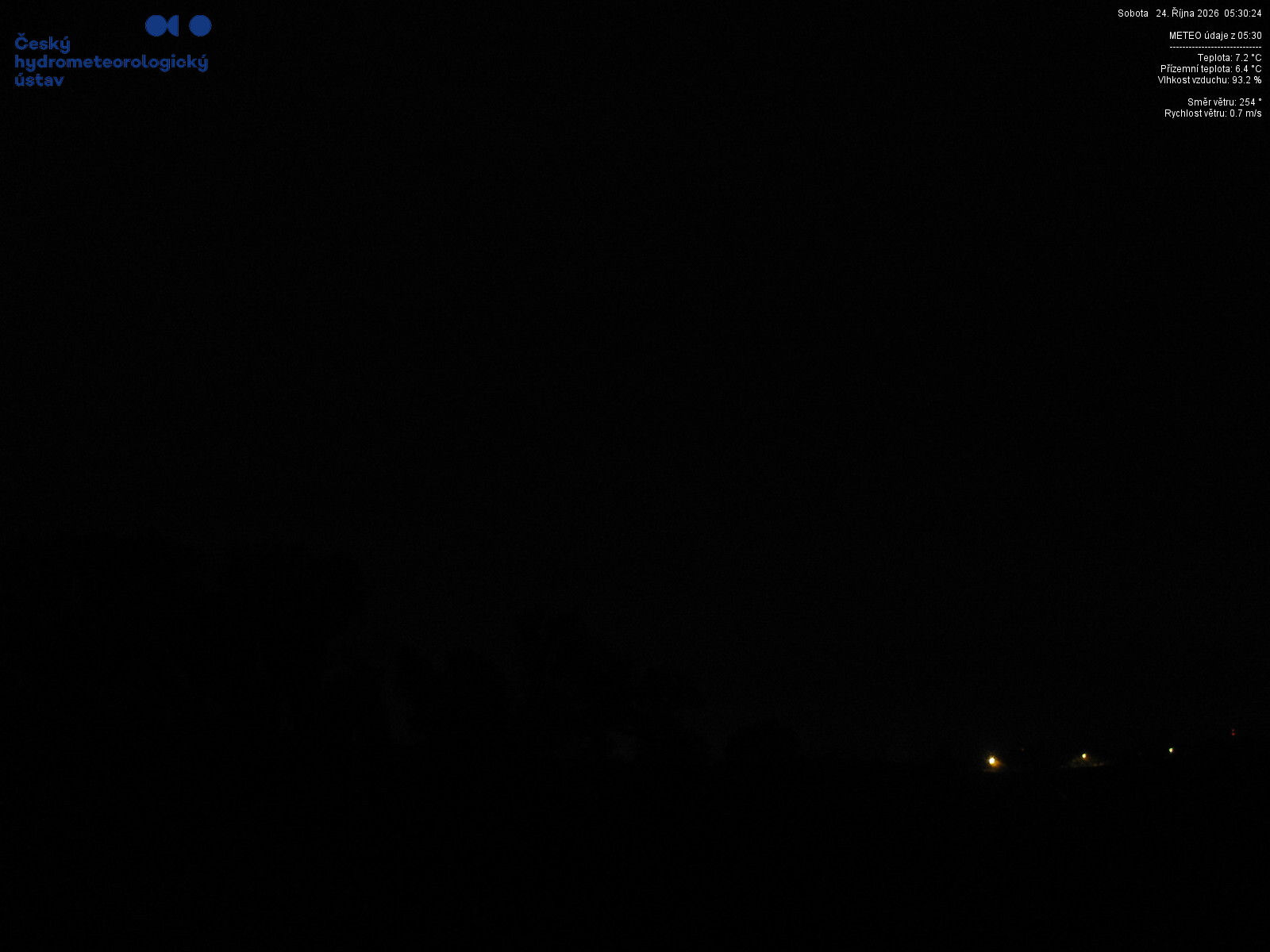 weathercam