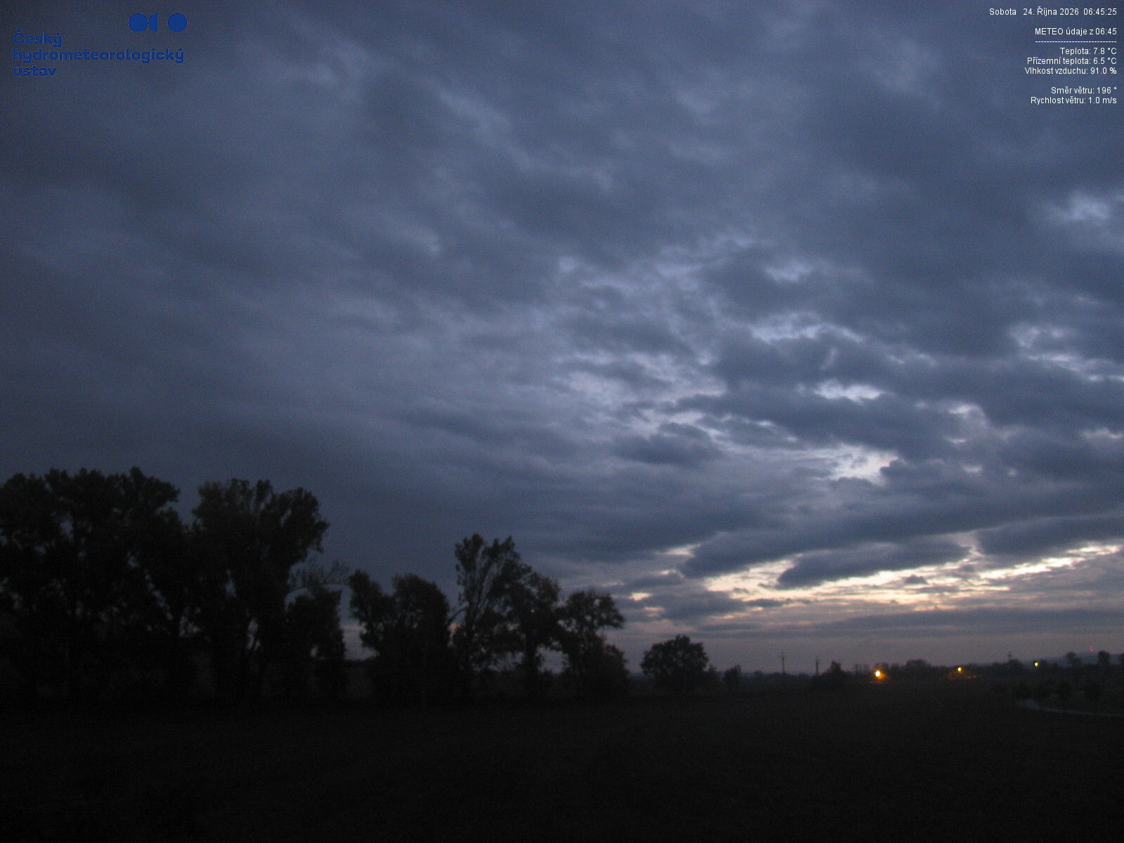 weathercam