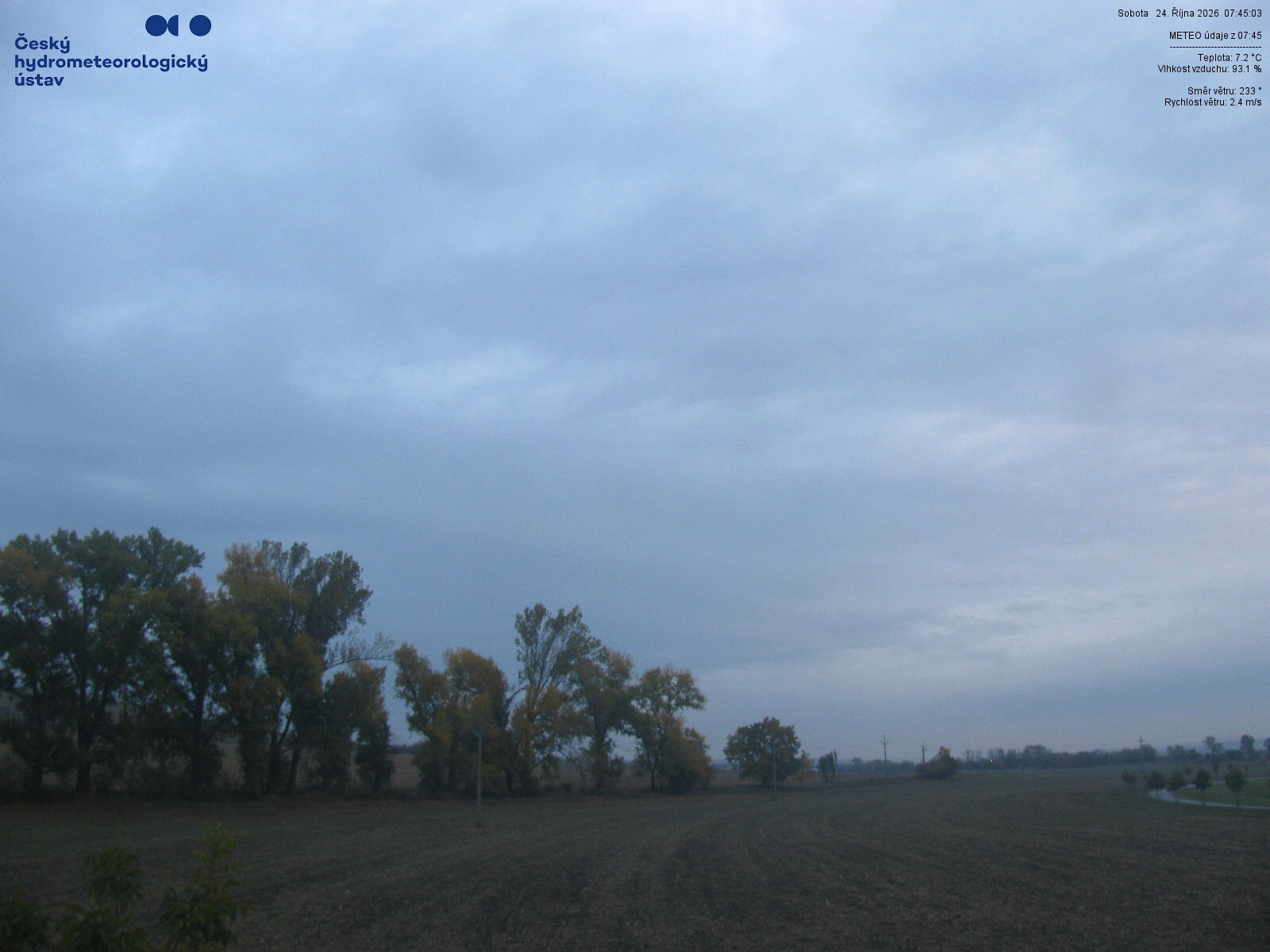 weathercam