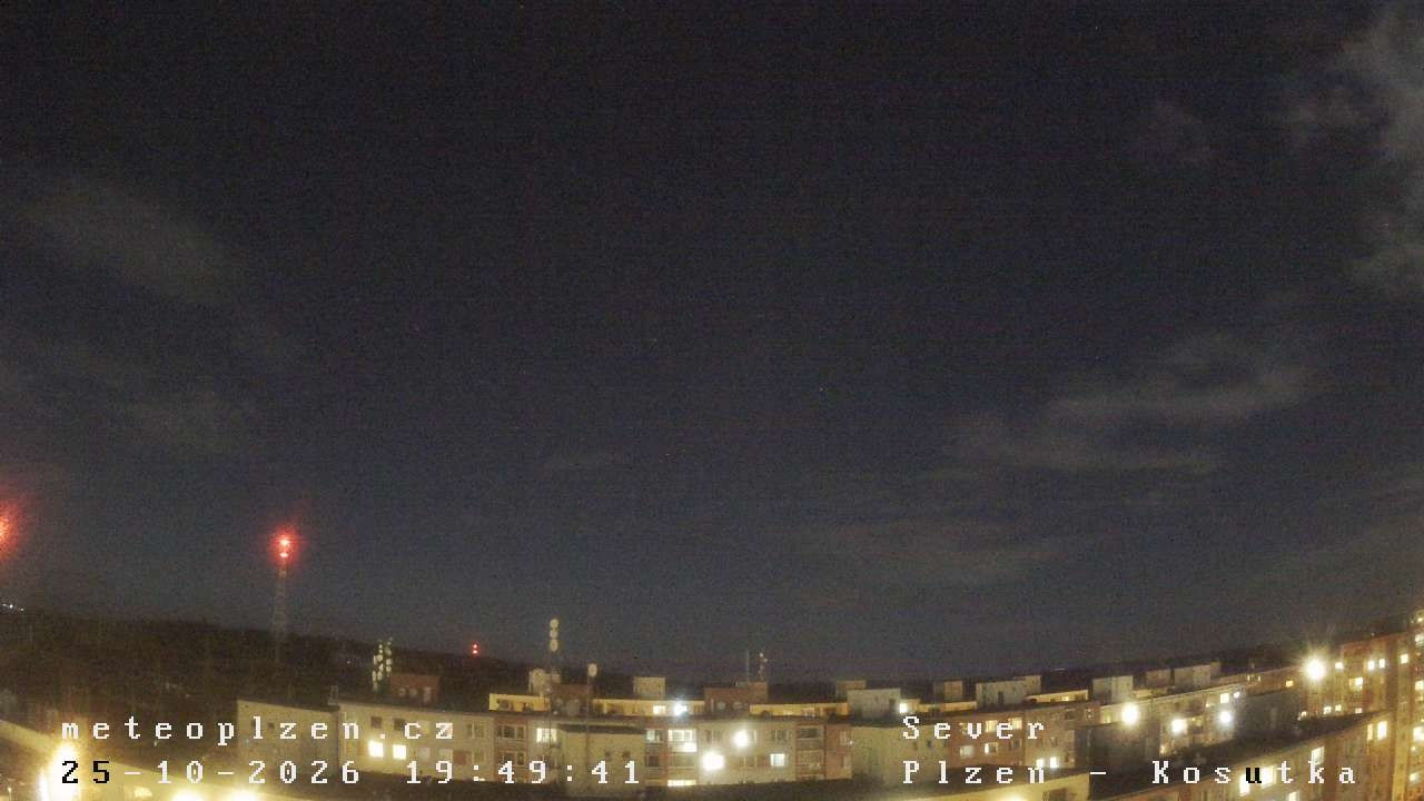 Košutka - Webcams