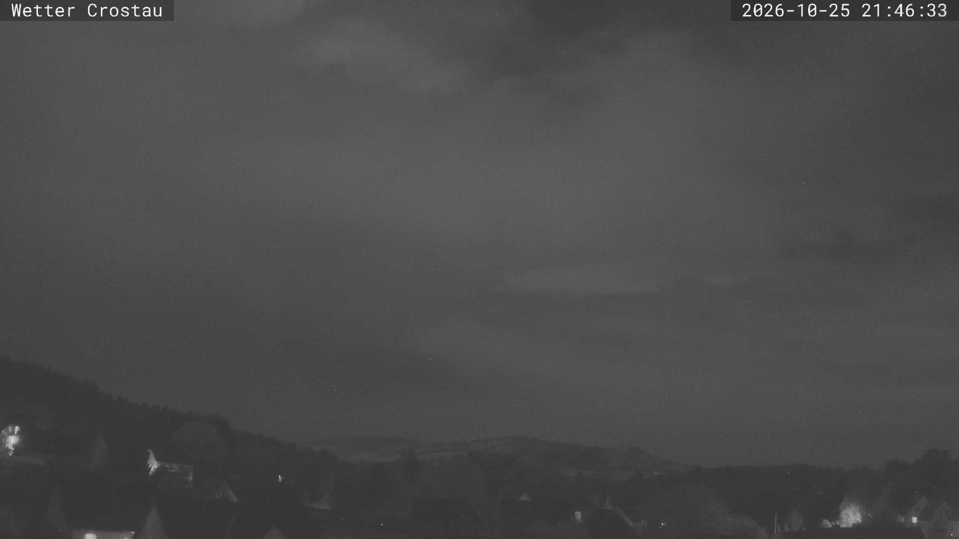 Crostau - Webcams