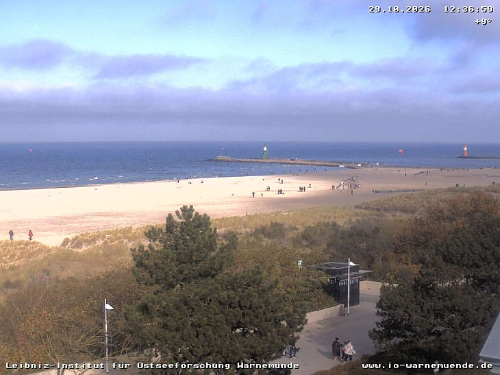 Warnemünde - Yesterday