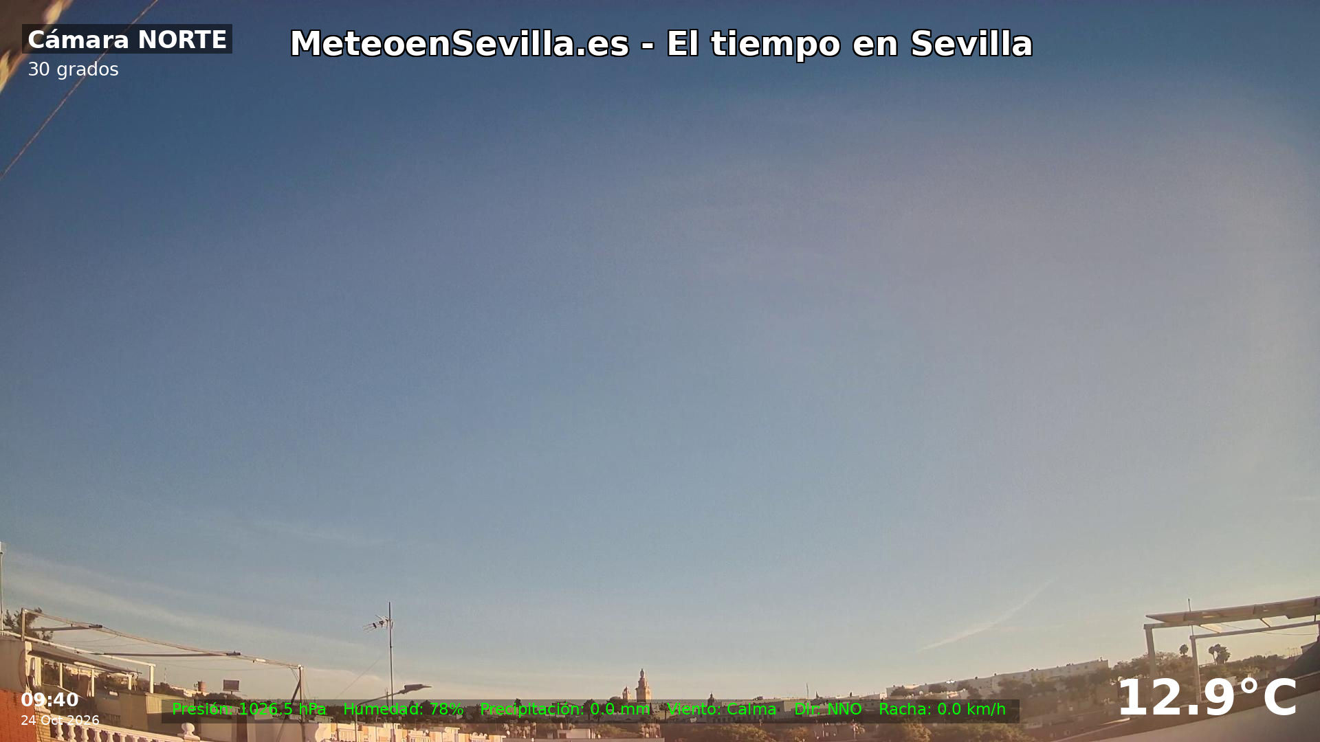 San Juan de Aznalfarache - Webcams