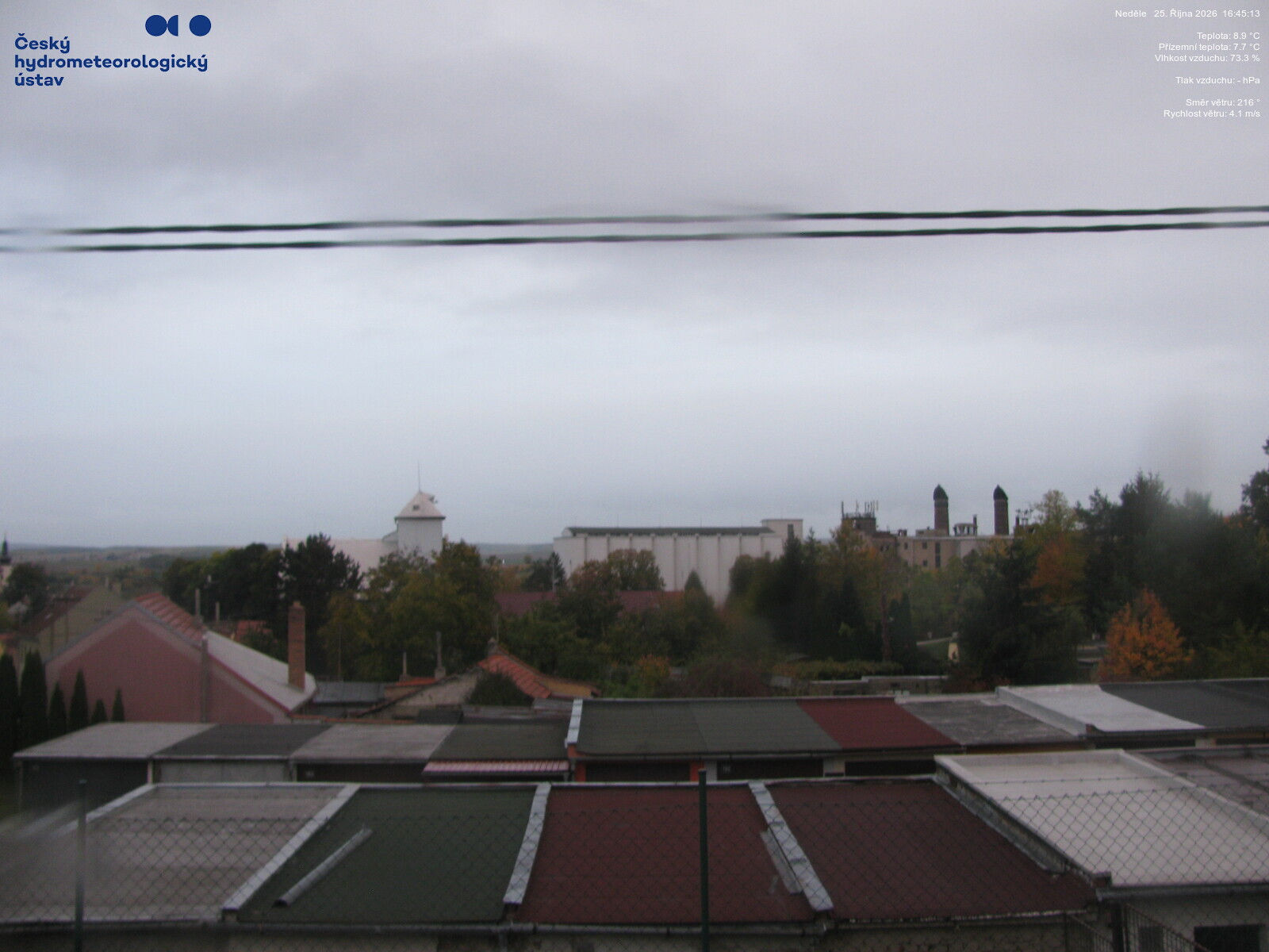 Ivanovice na Hané - Webcams