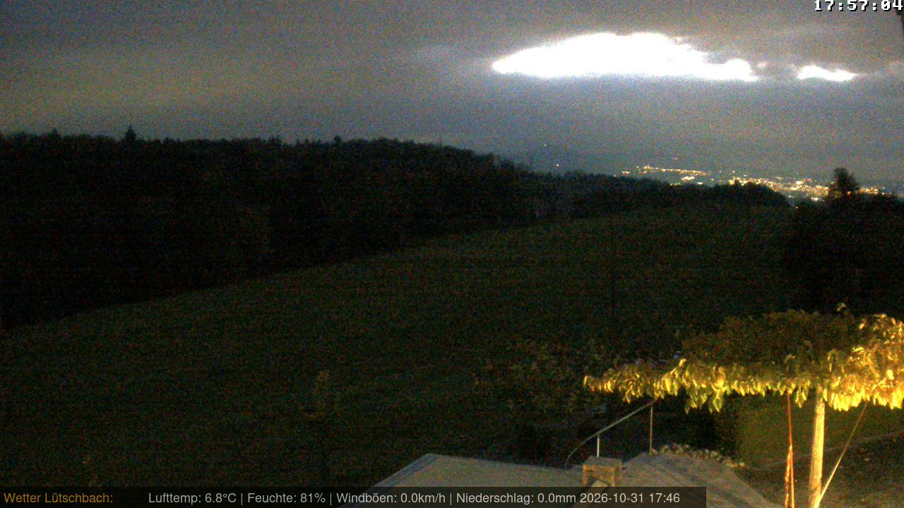 Lütschbach - Webcams