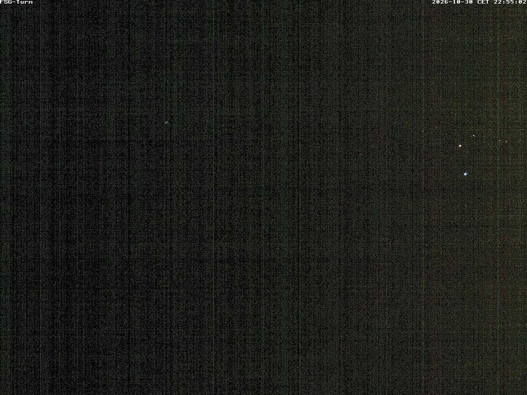 Enkesen im Klei - Webcams