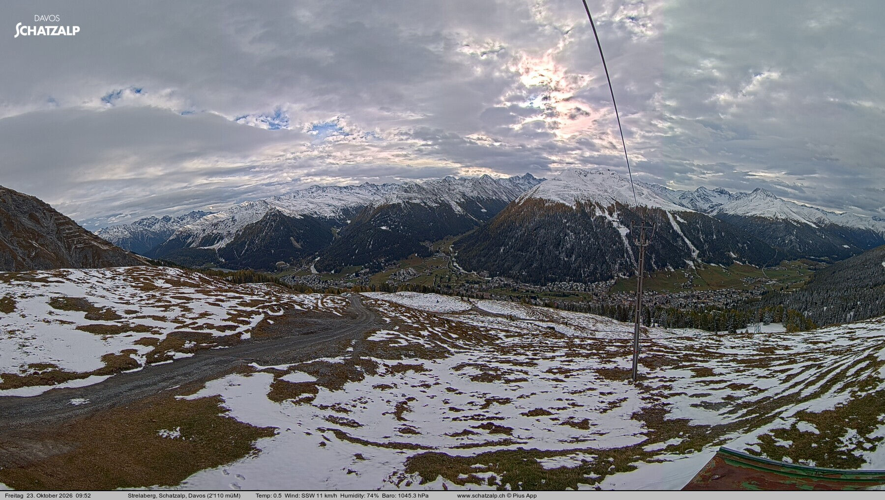 Davos - Strelaberg - Kemarin