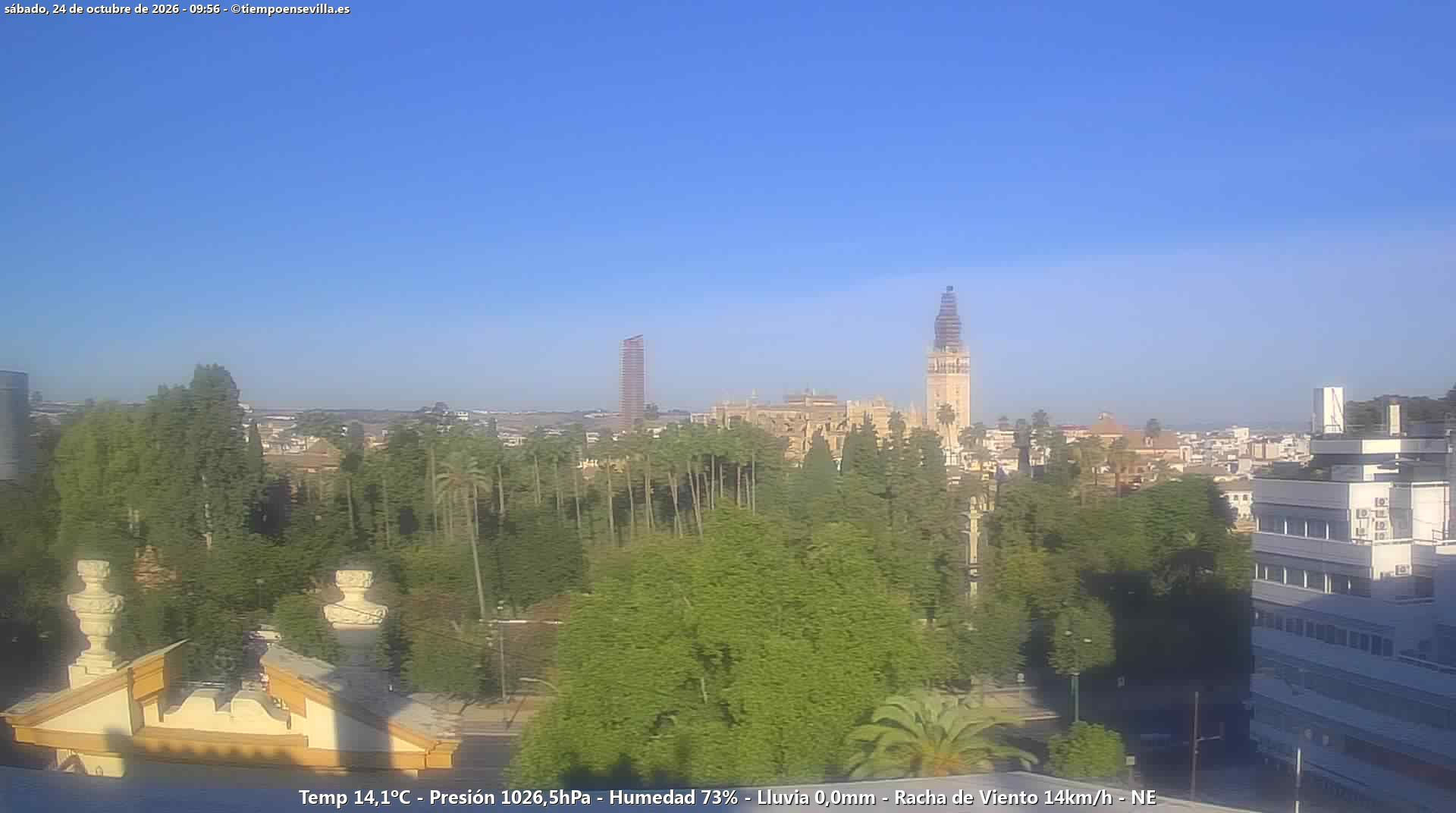 Sevilla-San Bernardo - Webcams