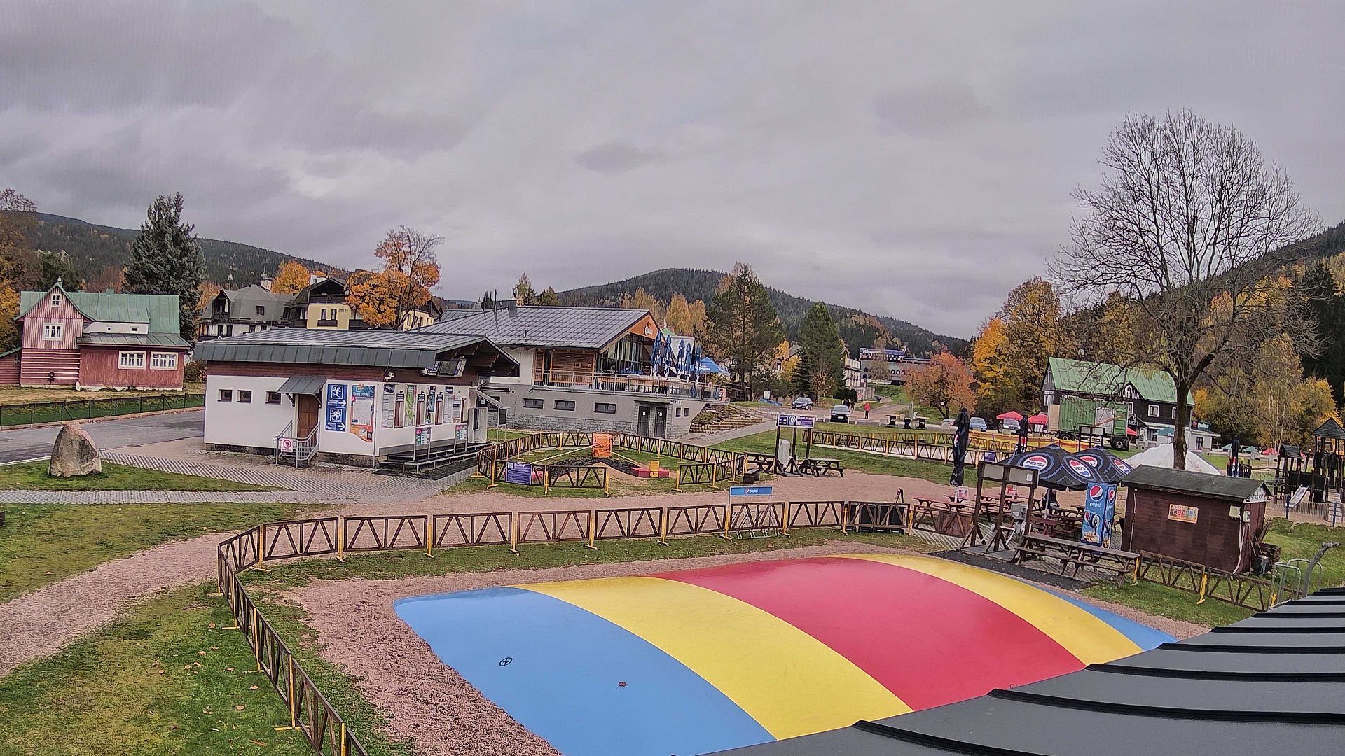 Harrachov - Wczoraj