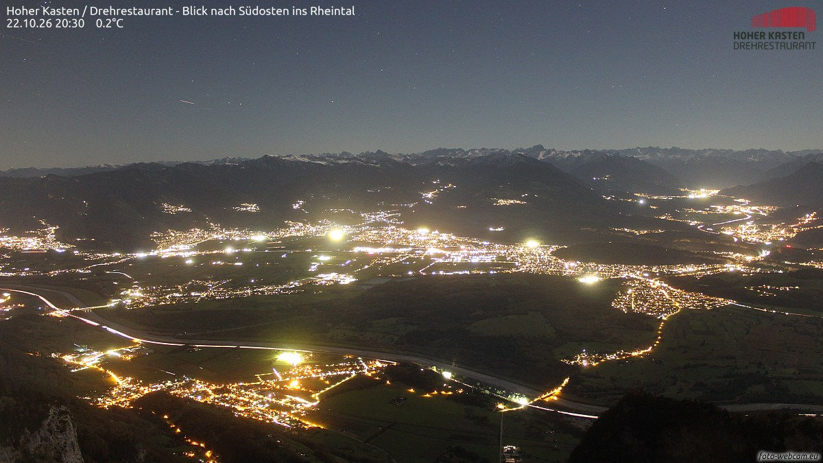 Hoher Kasten - Kemarin