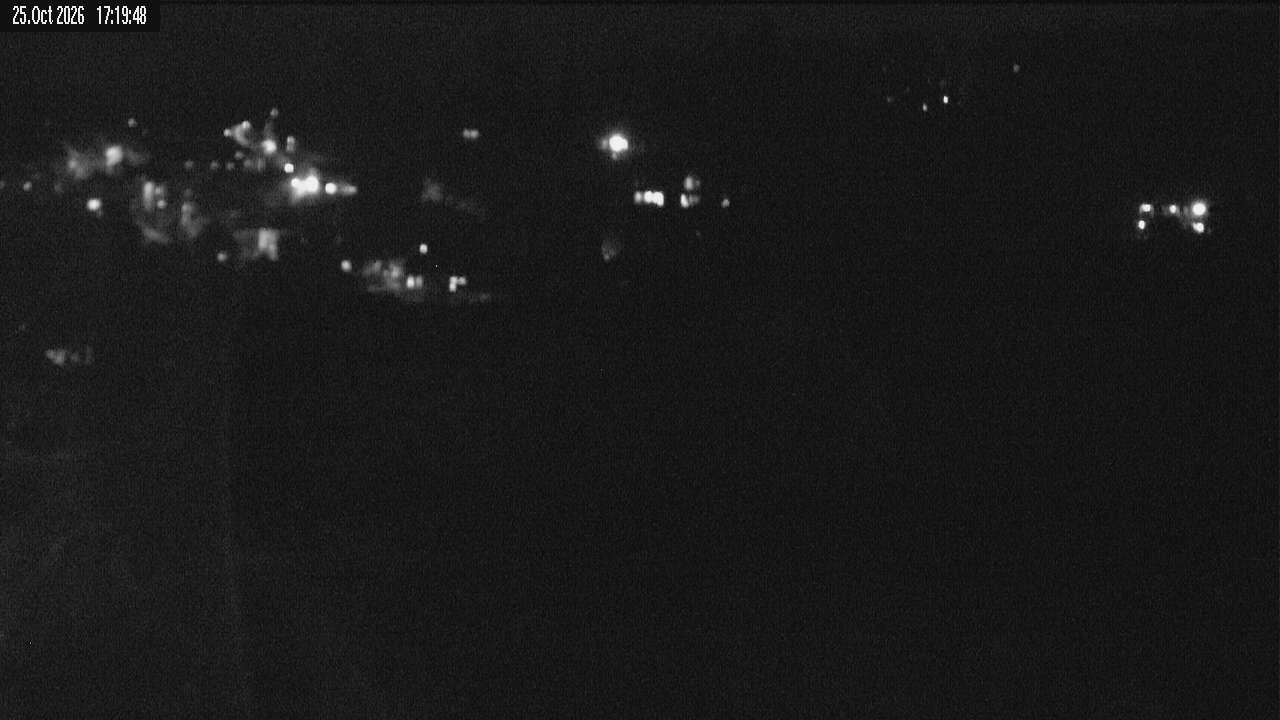 Sázava - Webcams