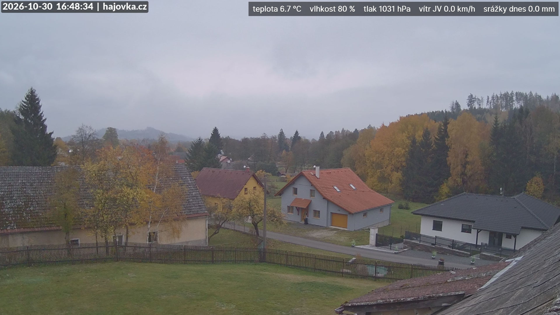 Číhaň - Webkameras