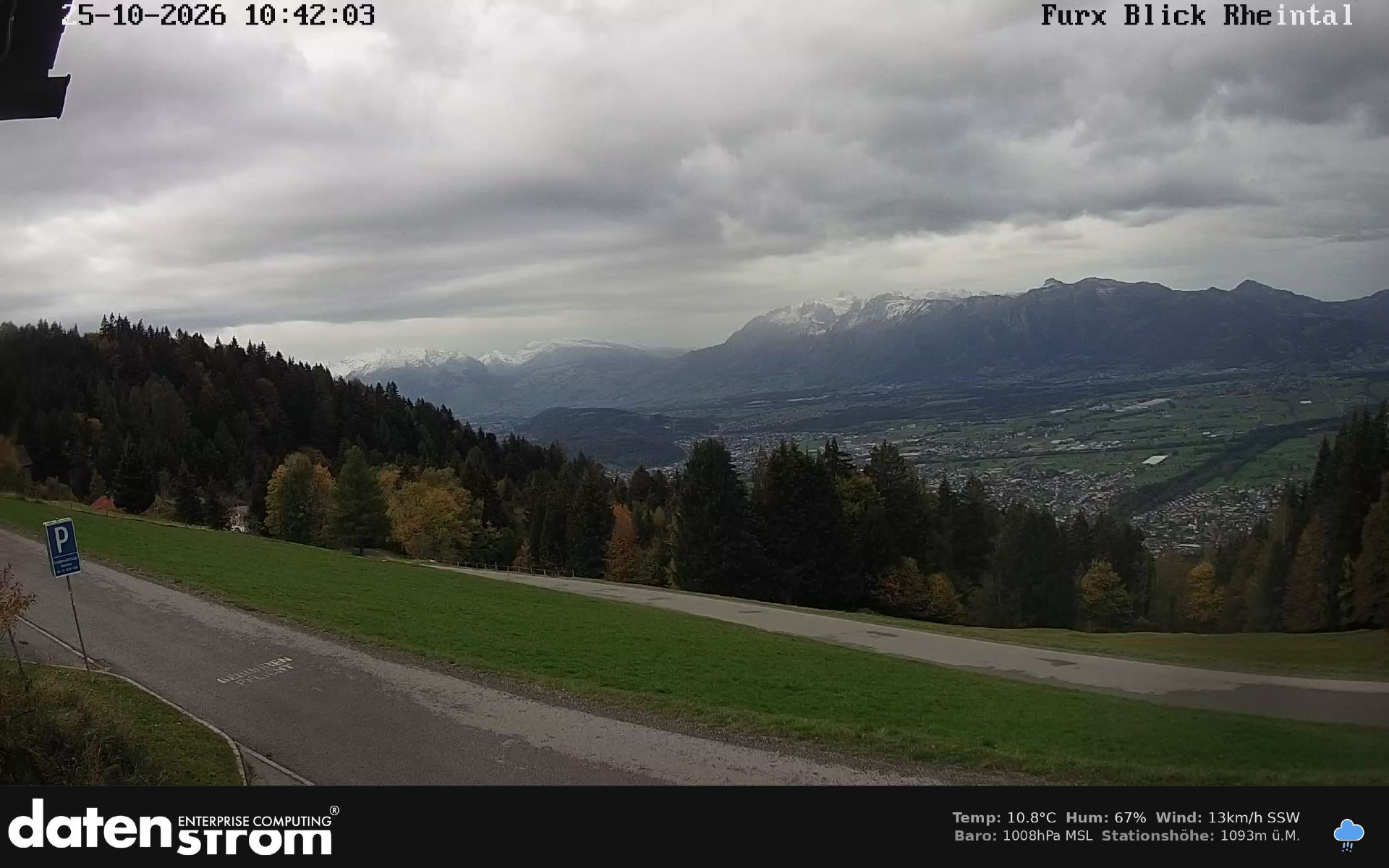 Furx - Gestern