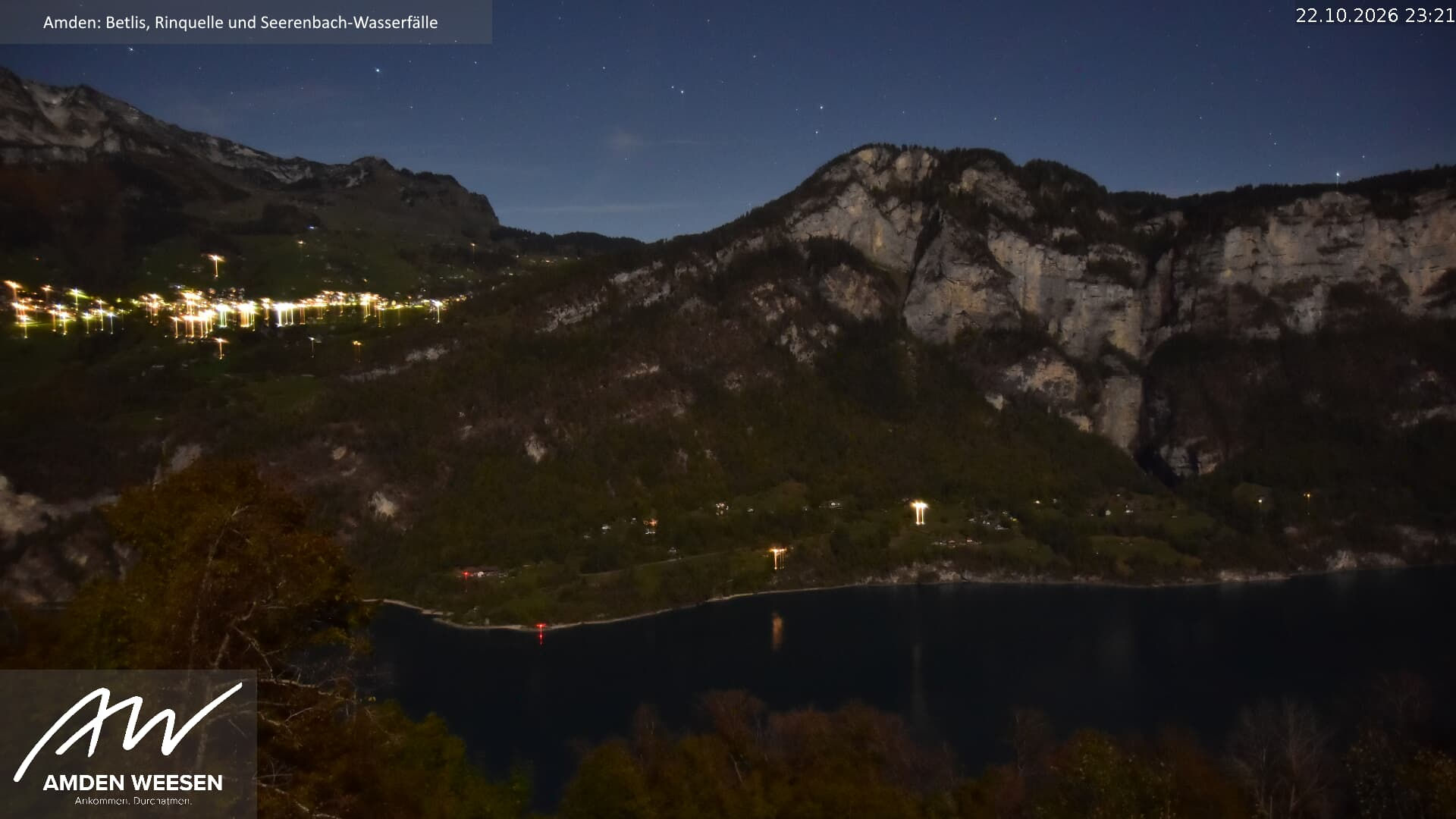 Hotel Café Seeblick - Kemarin