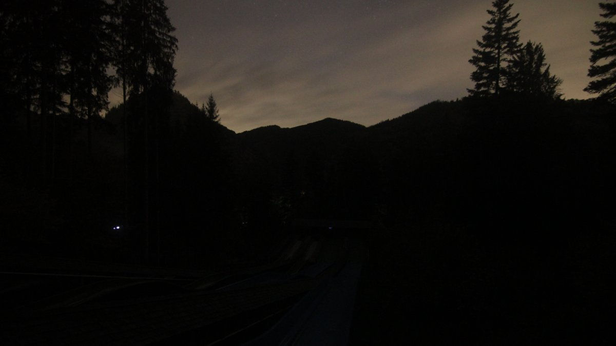 Freizeitpark Ruhpolding - Gestern