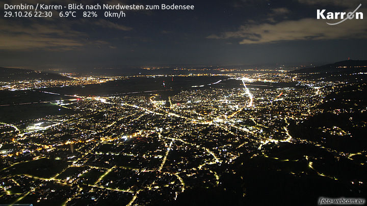 Karren-Bergstation - Webcams