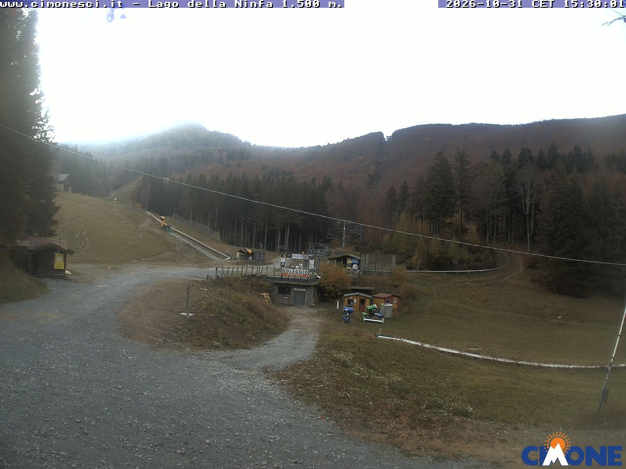 Lago della Ninfa - Webcams