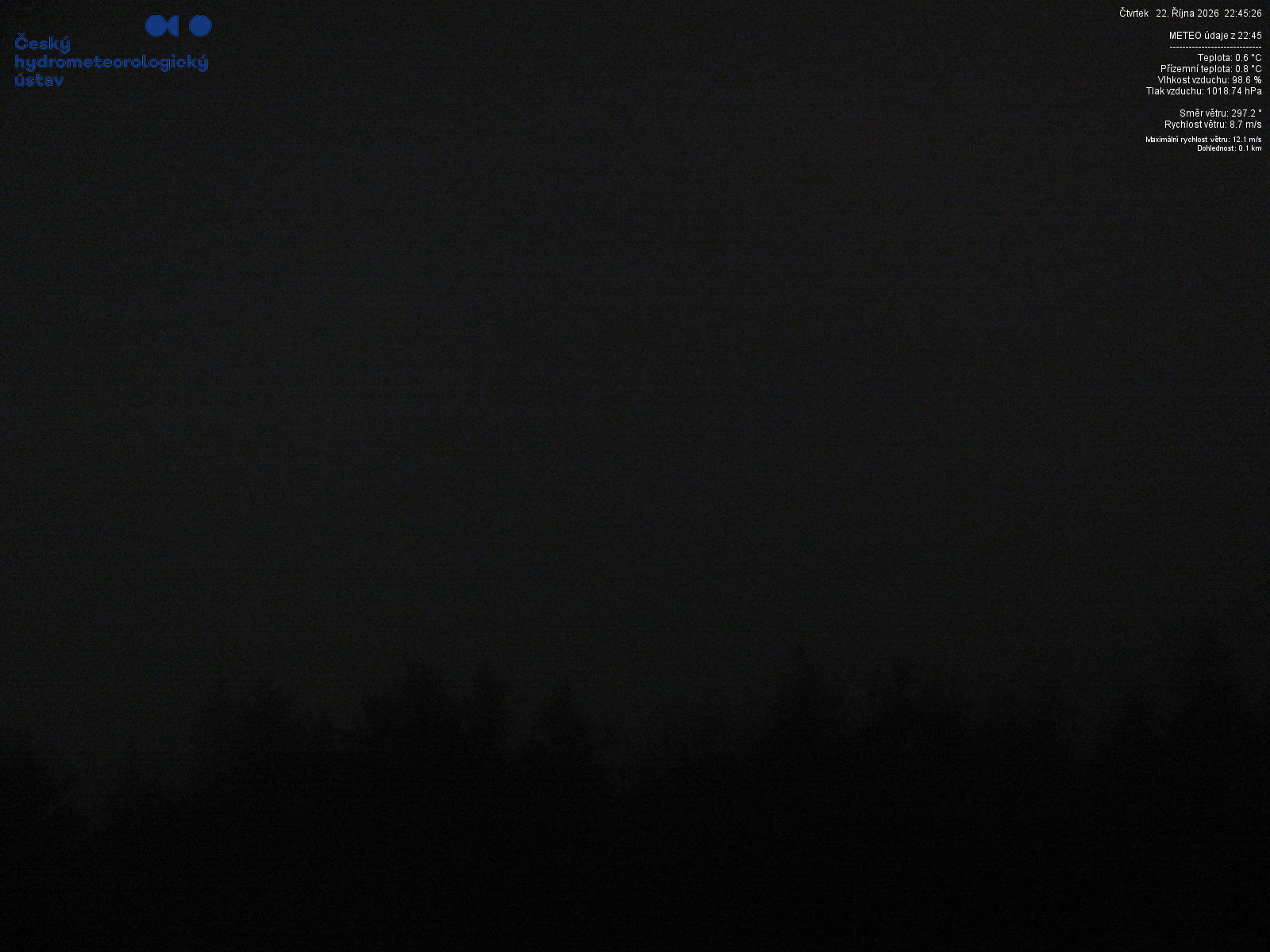 Lysá hora - Yesterday