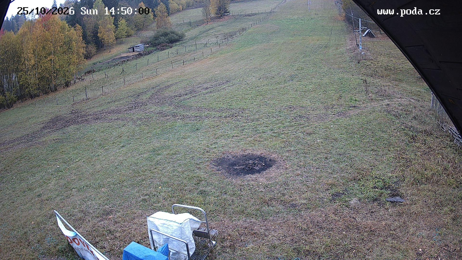 Hartmanice - Webcams