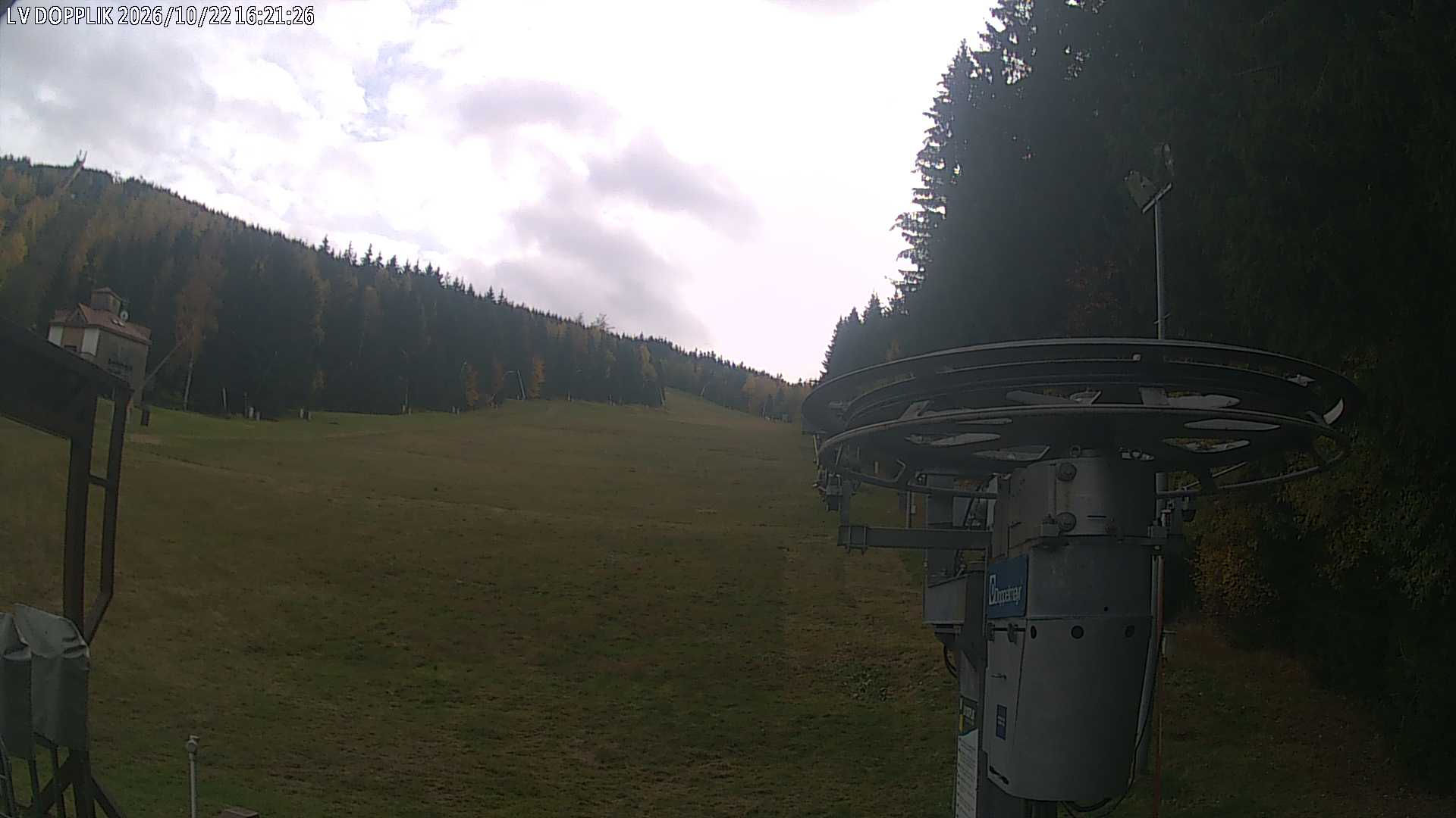 Harrachov - Wczoraj