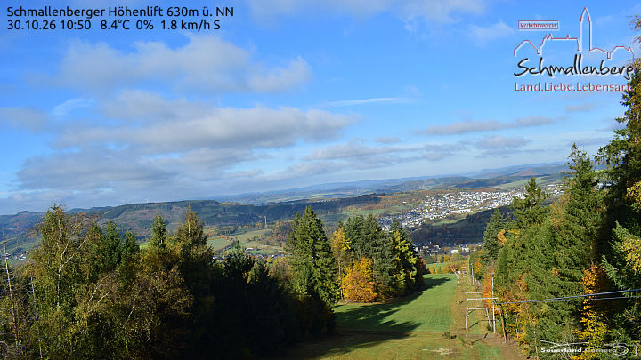 Schmallenberg Gymn. - Yesterday